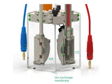 Standard Electrochemical Triple Holder Cell, Electrochemical Products, Redox.me, MSE Supplies