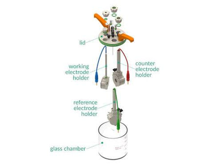 Standard Electrochemical Triple Holder Cell Setup, Electrochemical Products, Redox.me, MSE Supplies