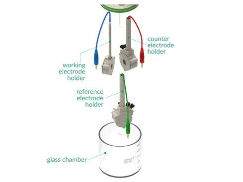 Standard Electrochemical Triple Holder Cell Setup, Electrochemical Products, Redox.me, MSE Supplies