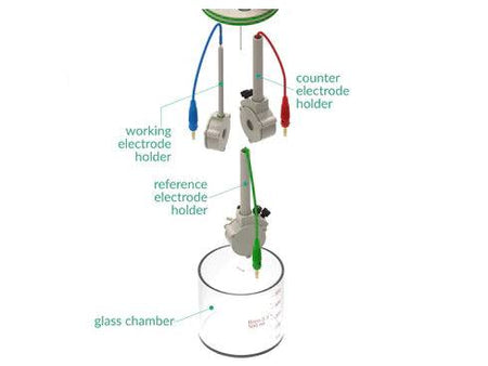 Standard Electrochemical Triple Holder Cell Setup, Electrochemical Products, Redox.me, MSE Supplies