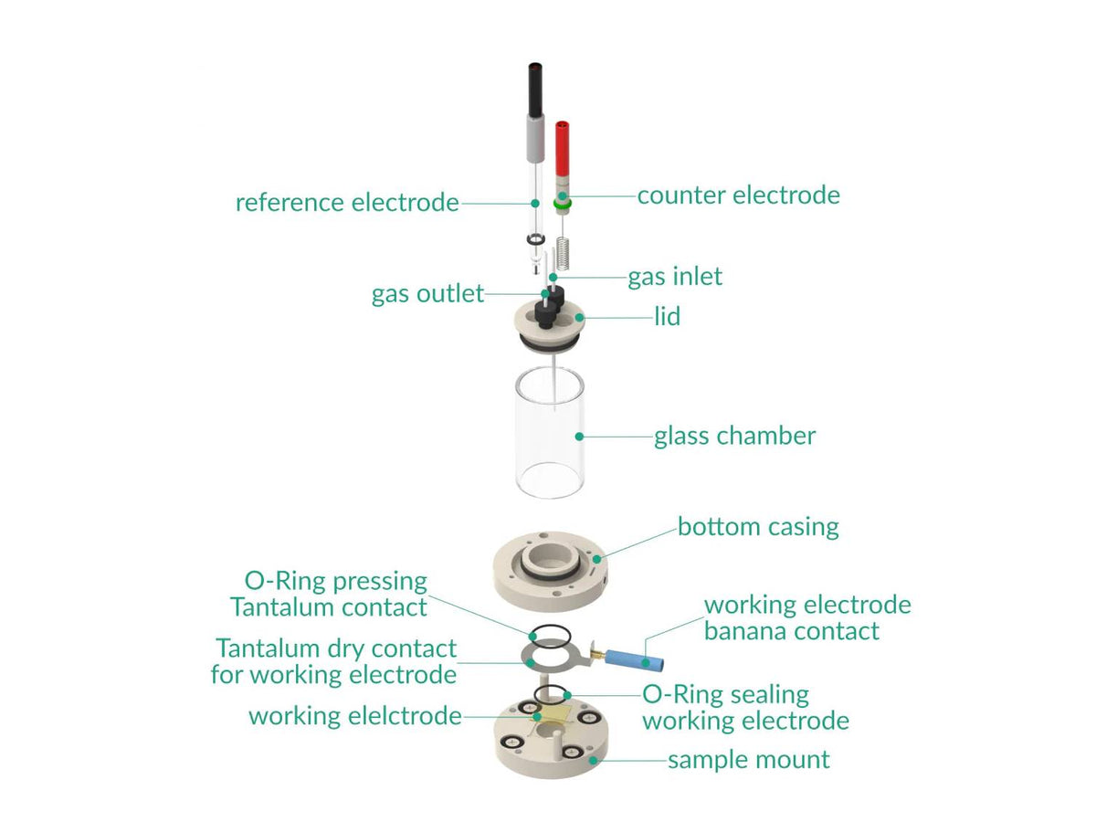 Bottom Mount Front Contact Electrochemical Cell Setup, Electrochemical Products, Redox.me, MSE Supplies