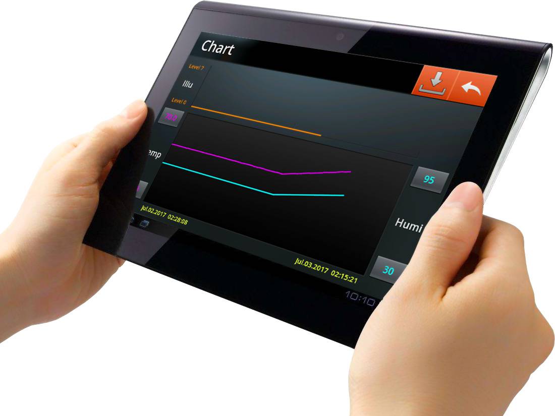 Witeg Ultra Low Temperature Freezer SWUF-D DuoFreeze SmartLab 308/393/503/714 Liter -95°C