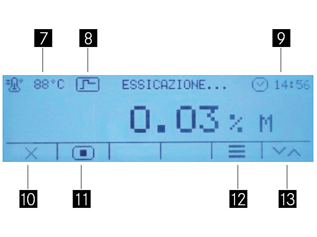 Kern Moisture Analyzer DLB 160-3A, Measuring Instruments and Sensors, Kern, MSE Supplies