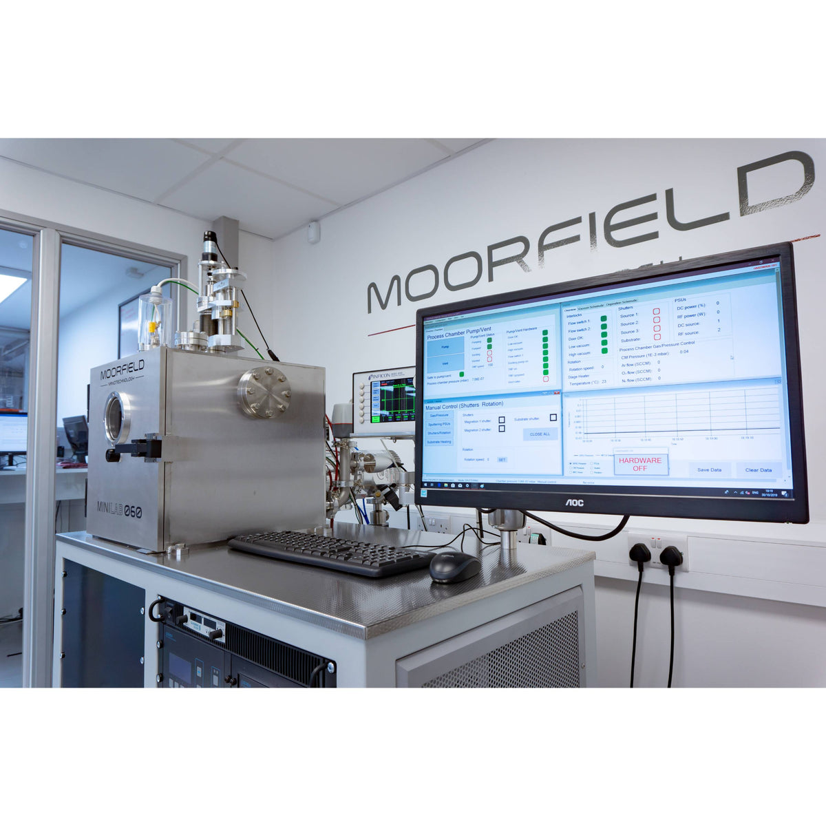 Moorfield MiniLab 060 (Modular PVD System)