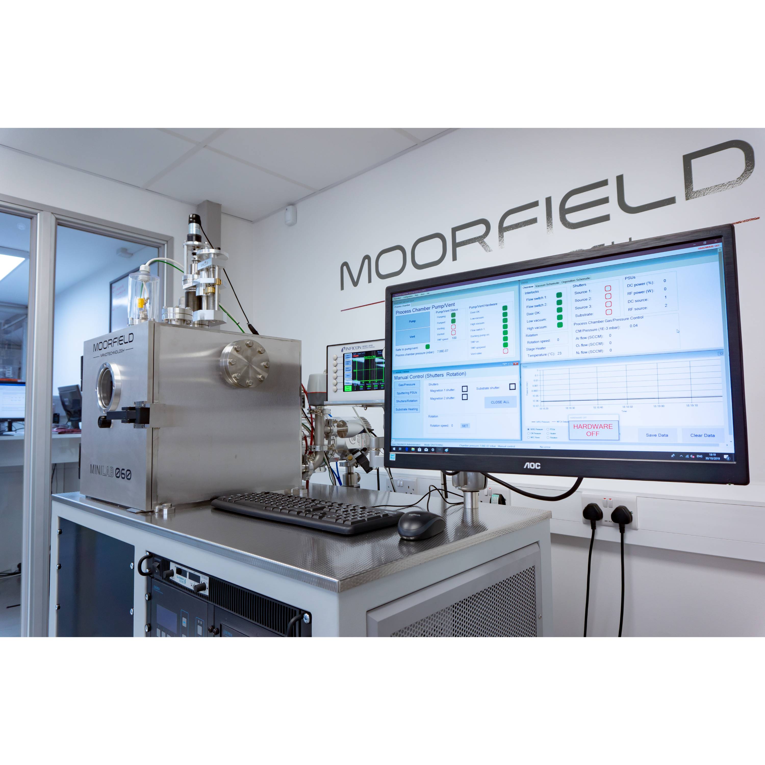 Moorfield MiniLab 060 (Modular PVD System)