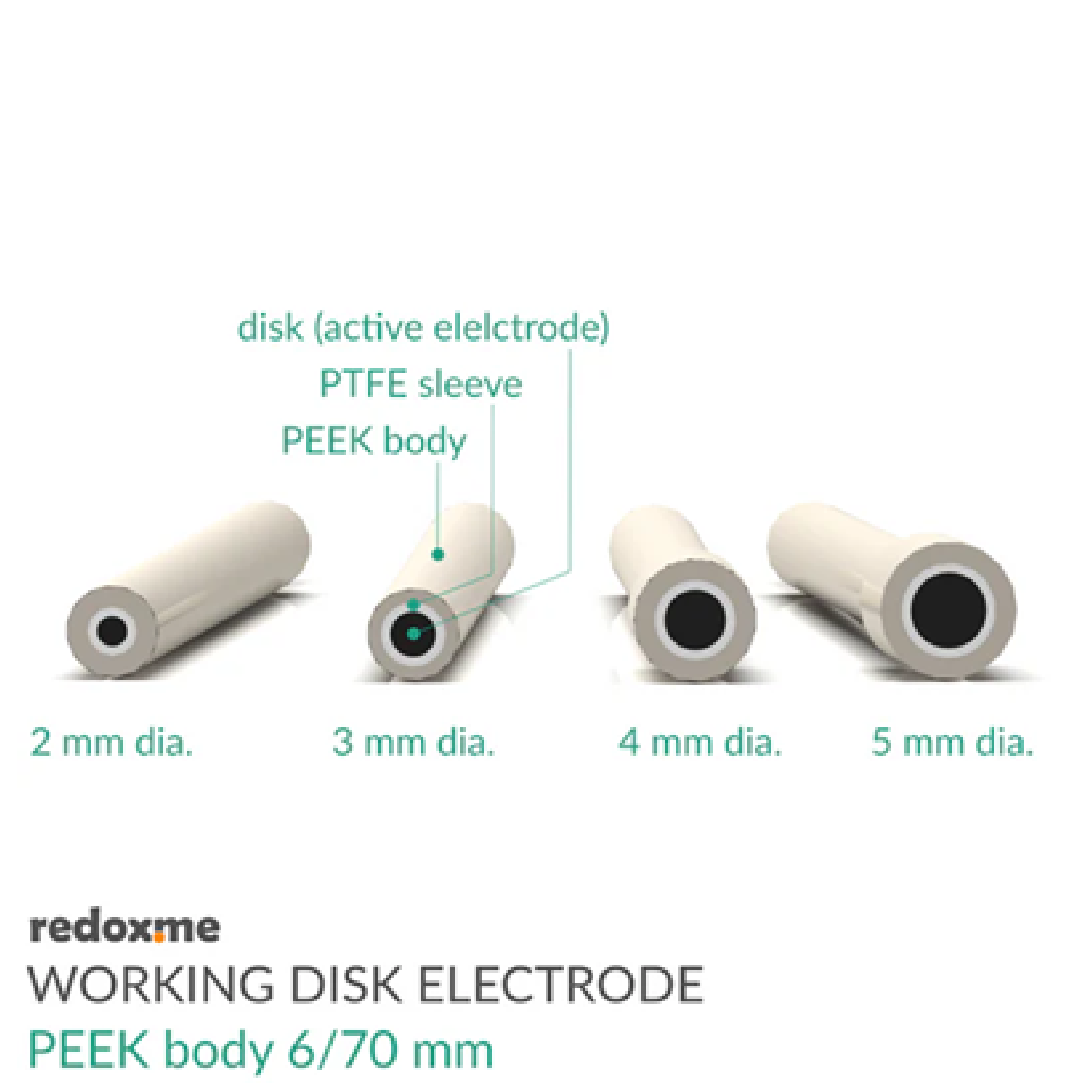 Titanium Working Disk Electrode 2mm Dia. - PEEK Body (Aqueous Compatible O-ring Included) - Electrochemical Products - Redox.me - MSE Supplies