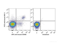 FITC Anti-Mouse CD161/NK1.1 Antibody[PK136]