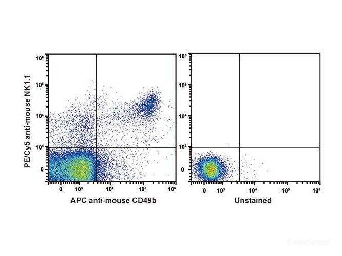 PE/Cyanine5 Anti-Mouse CD161/NK1.1 Antibody[PK136], Biomarkers, Elabscience Biotechnology, MSE Supplies