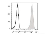 FITC Anti-Human CD44 Antibody[P2A1], Biomarkers, Elabscience Biotechnology, MSE Supplies