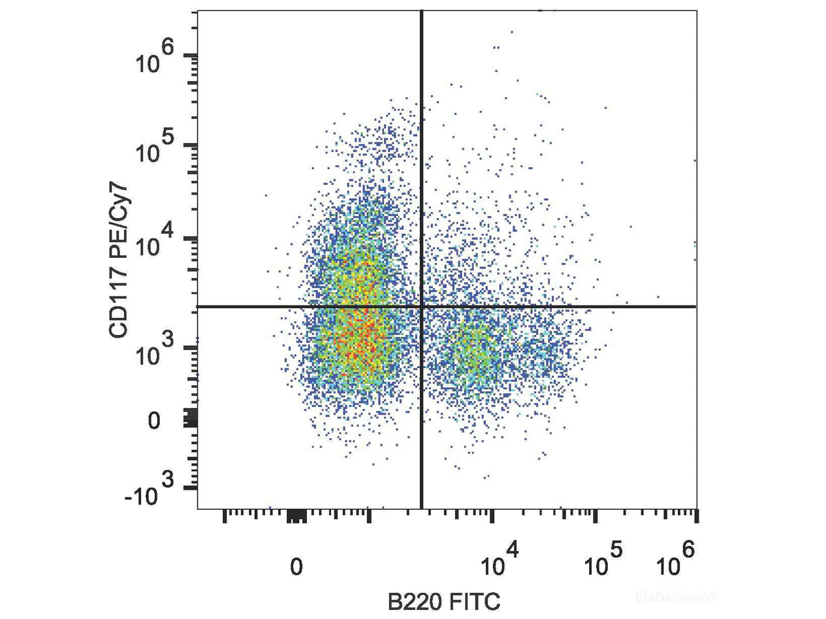 PE/Cyanine7 Anti-Mouse CD117/c-Kit Antibody[2B8], Biomarkers, Elabscience Biotechnology, MSE Supplies