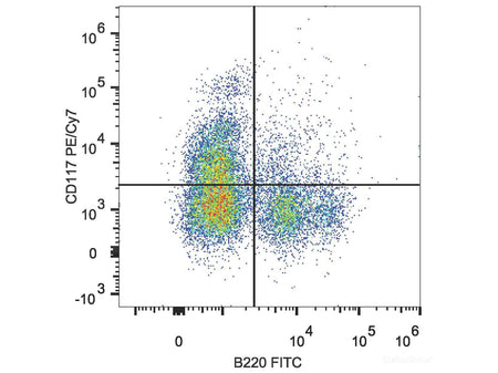 PE/Cyanine7 Anti-Mouse CD117/c-Kit Antibody[2B8], Biomarkers, Elabscience Biotechnology, MSE Supplies