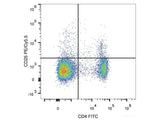 PE/Cyanine5.5 Anti-Mouse CD25 Antibody[PC-61.5.3], Biomarkers, Elabscience Biotechnology, MSE Supplies