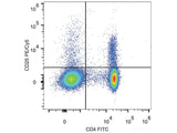 PE/Cyanine5 Anti-Mouse CD25 Antibody[PC-61.5.3], Biomarkers, Elabscience Biotechnology, MSE Supplies