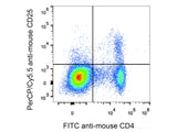 PerCP/Cyanine5.5 Anti-Mouse CD25 Antibody[PC-61.5.3], Biomarkers, Elabscience Biotechnology, MSE Supplies