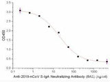 Anti-2019-nCoV S-IgA Neutralizing Antibody