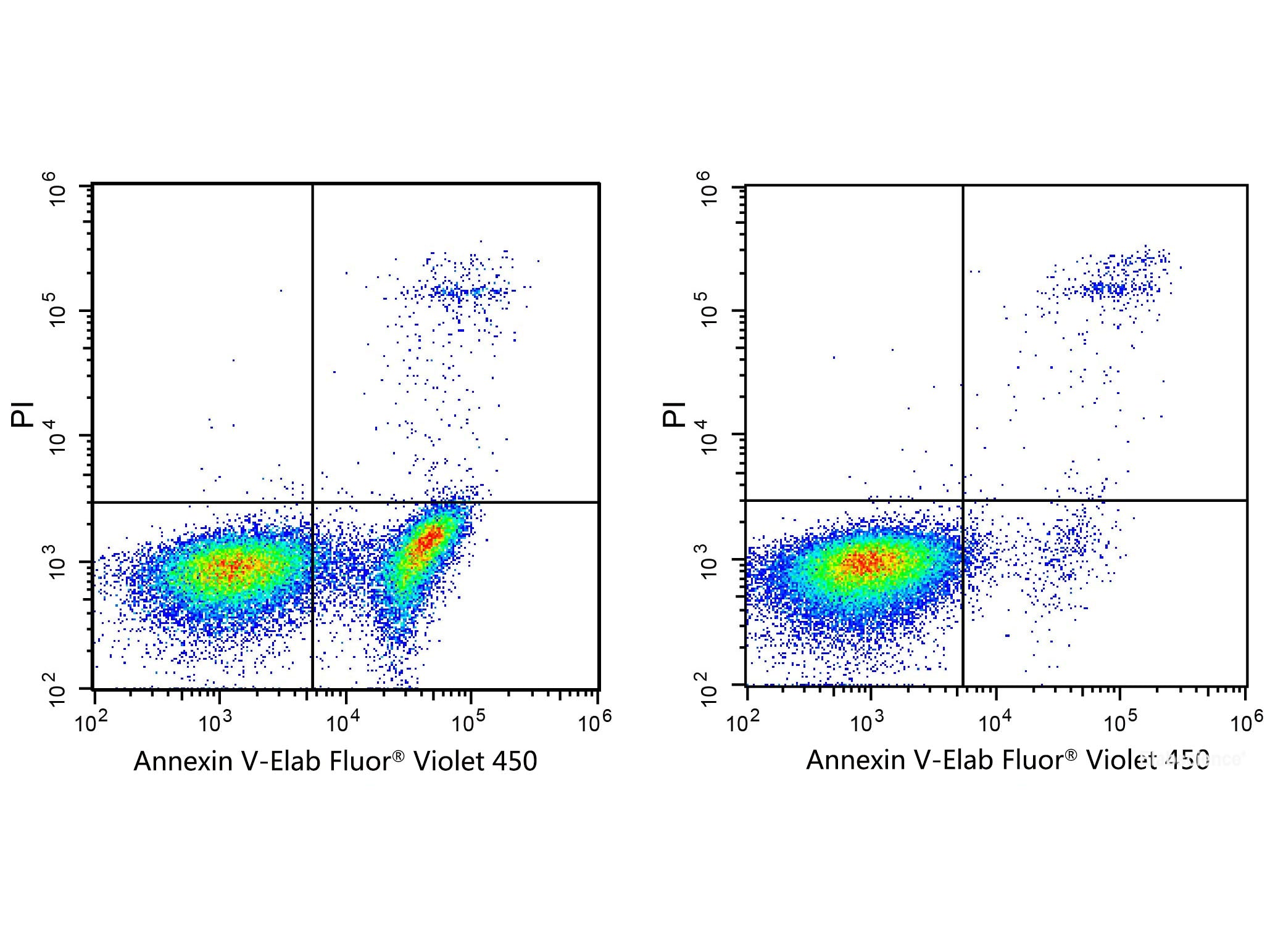 Annexin V-Elab Fluor® Violet 450 Azide-Free Lyophilized Powder, Cell Assays, Elabscience Biotechnology, MSE Supplies