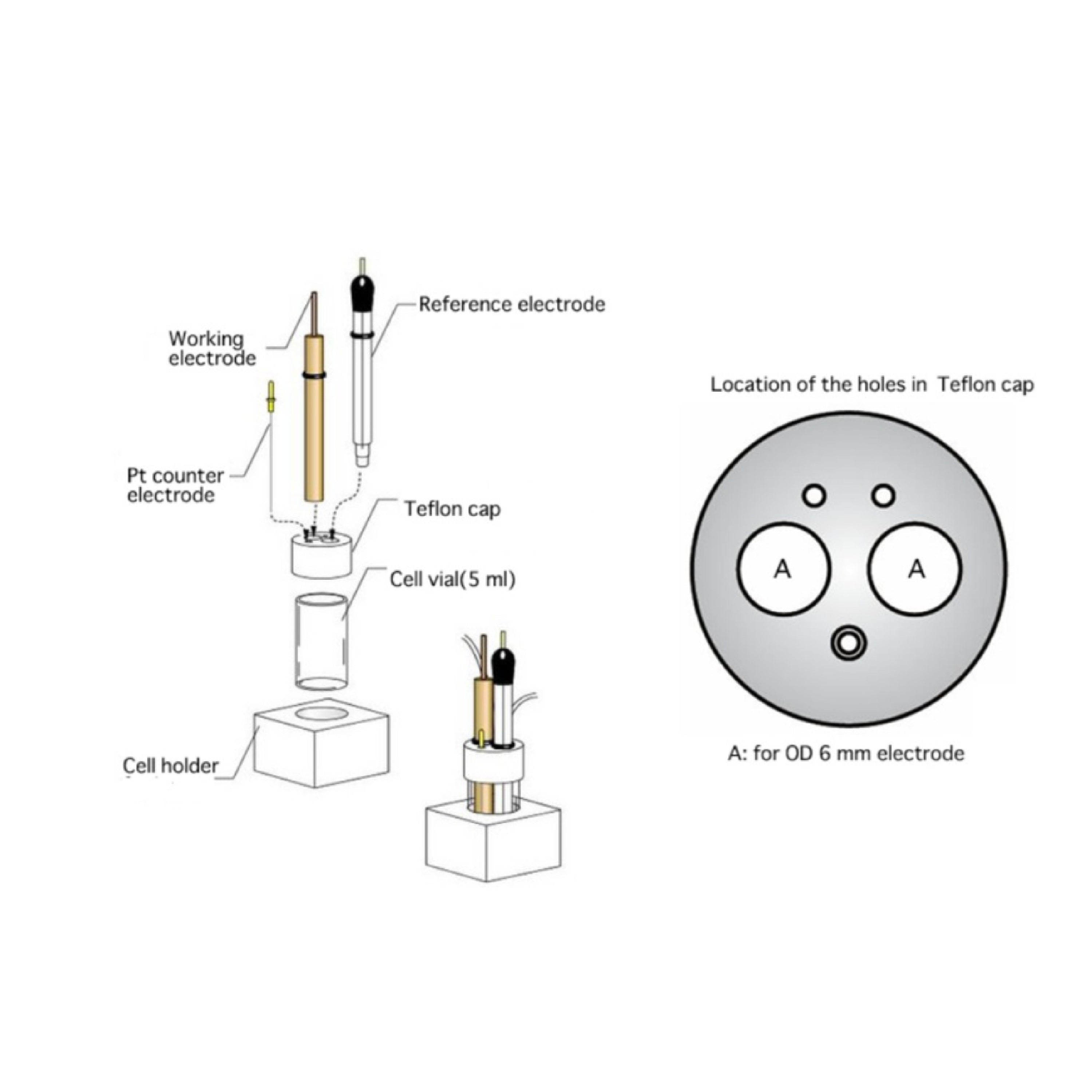 BASi Teflon Cap - for 1-3 mL Air-tight EC Cells - Electrochemical Products - BASi - MSE Supplies