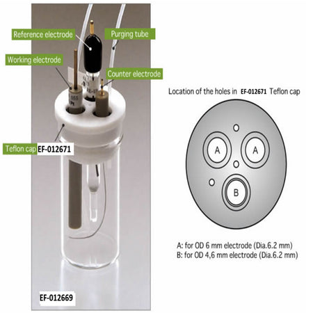 BASi Three- Electrode Style Air-Tight EC Cell Kit for Sample Volume 5-10 ml - Electrochemical Products - BASi - MSE Supplies