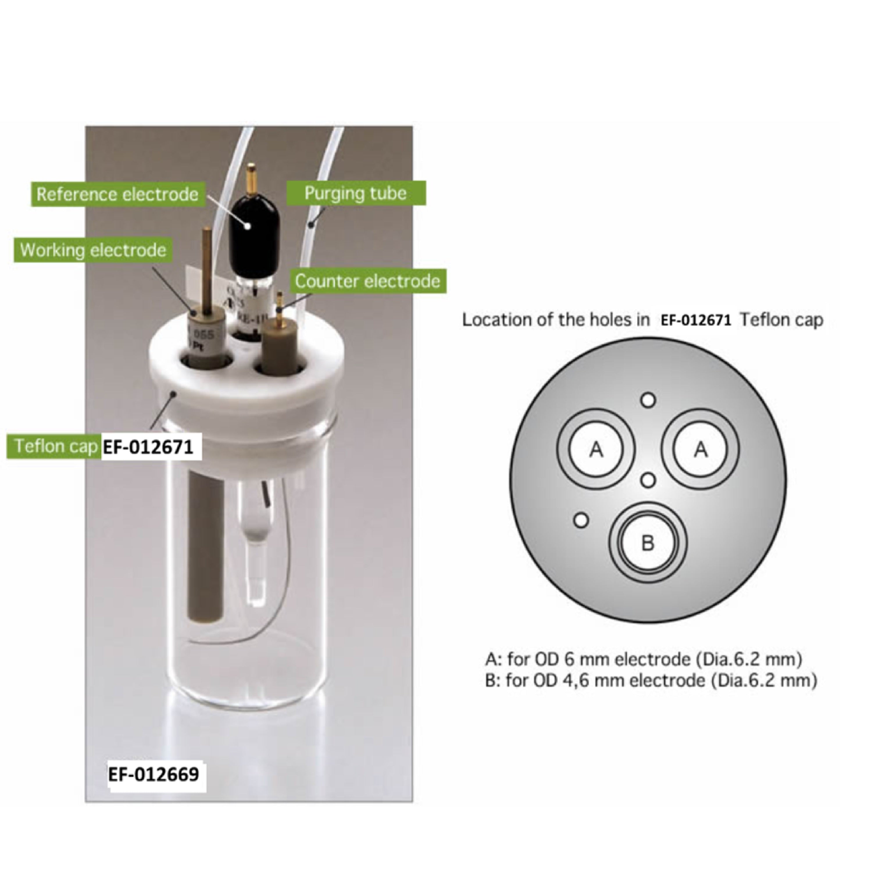 BASi Teflon Cap - for 5-10 mL Air-tight EC Cells - Electrochemical Products - BASi - MSE Supplies