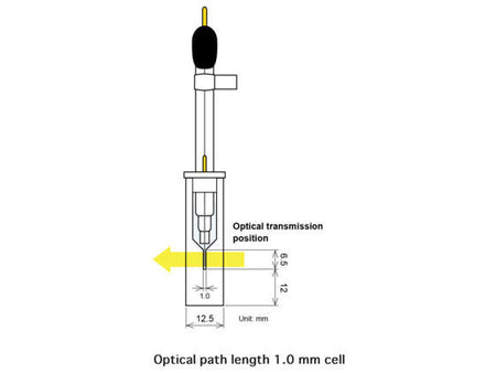 BASi 1mm Thin Layer Quartz Glass Spectroelectrochemical Cell Kit with Platinum Gauze Working Electrode, Electrochemical Products, BASi, MSE Supplies