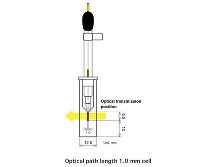 BASi 1mm Thin Layer Quartz Glass Spectroelectrochemical Cell Kit with Gold Working Electrode, Electrochemical Products, BASi, MSE Supplies