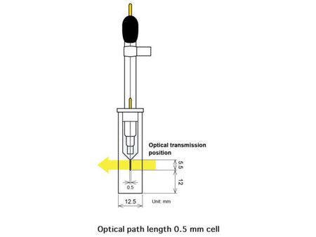 BASi SEC-C - 0.5 mm Thin Layer Quartz Glass Cell Kit (PT), Electrochemical Products, BASi, MSE Supplies
