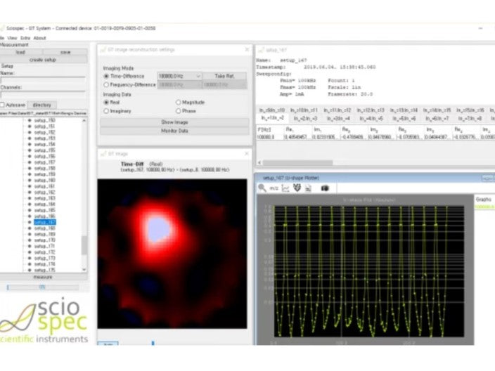 Sciospec Electrical Impedance Tomography (EIT) Systems, Electrochemical Products, Sciospec, MSE Supplies