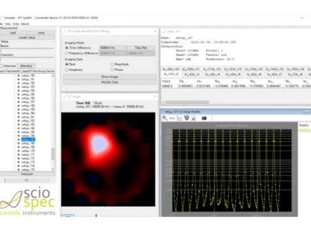 Sciospec Electrical Impedance Tomography (EIT) Systems, Electrochemical Products, Sciospec, MSE Supplies