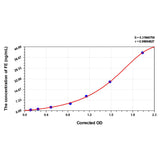 MSE PRO EasyStep Mouse FE(Ferritin) ELISA Kit