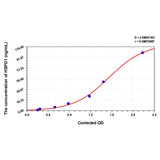 MSE PRO Cattle HSPD1(Heat Shock 60kD Protein 1, Chaperonin) ELISA Kit