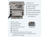 Julabo F95-SL Ultra-Low Refrigerated/Heating & Cooling Circulators - MSE Supplies LLC