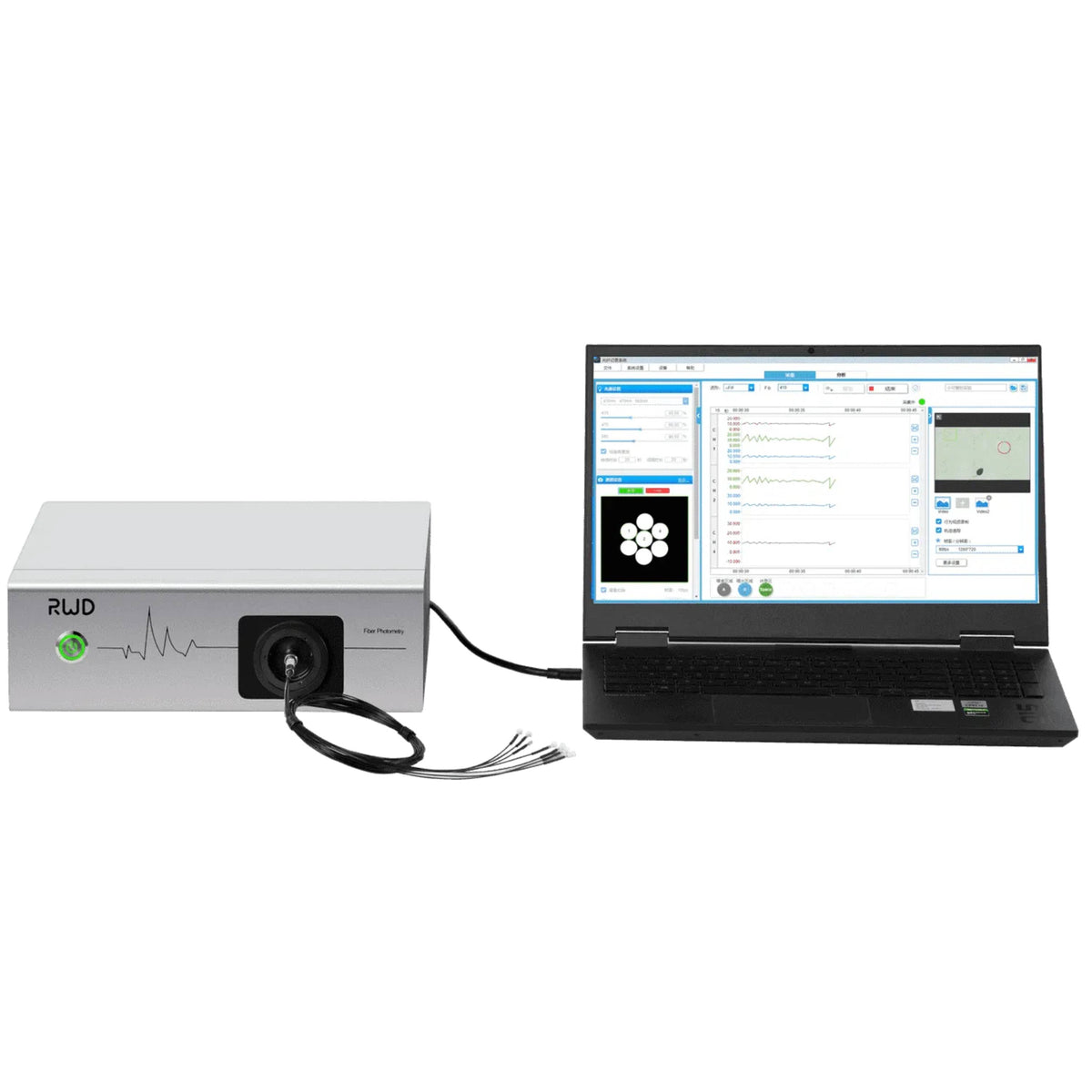 RWD R812/FR-12 Dual Color Multichannel Fiber Photometry System