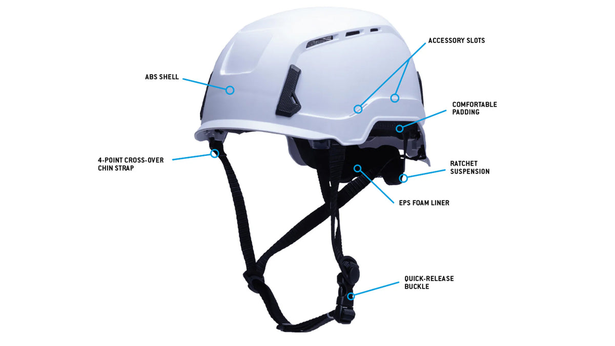 PYRAMEX Safety Helmet SL T2™ Safety Helmet Vented Safety Helmet, PK of 12 - MSE Supplies LLC