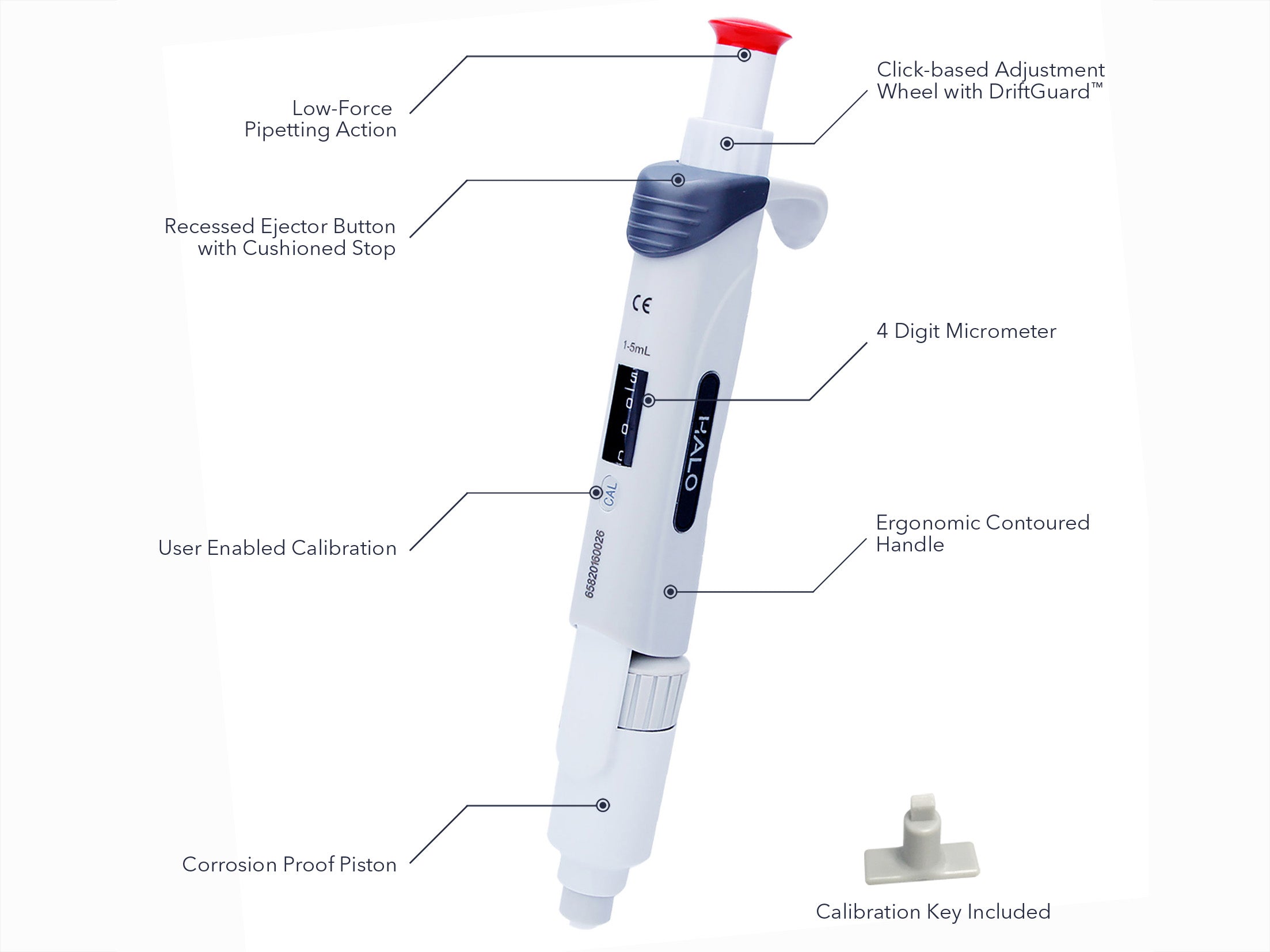 Halo™ Single Channel Pipettor, Liquid Handling, MTC Bio, MSE Supplies