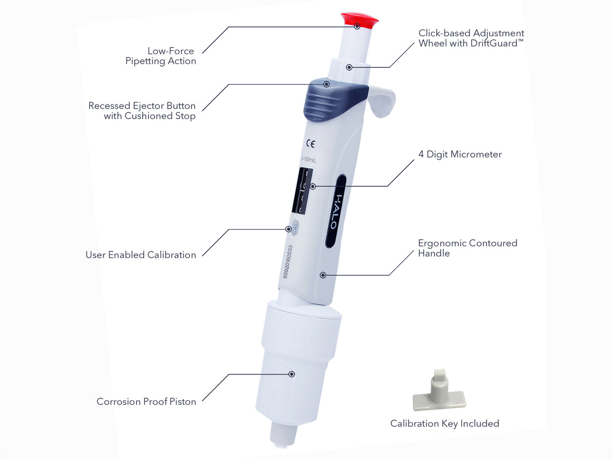 Halo™ Single Channel Pipettor, Liquid Handling, MTC Bio, MSE Supplies
