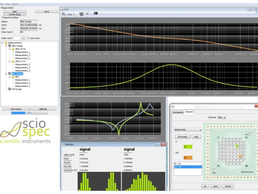 Sciospec ISX-3 Impedance Analyzer, Electrochemical Products, Sciospec, MSE Supplies