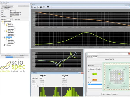 Sciospec ISX-3 Impedance Analyzer, Electrochemical Products, Sciospec, MSE Supplies