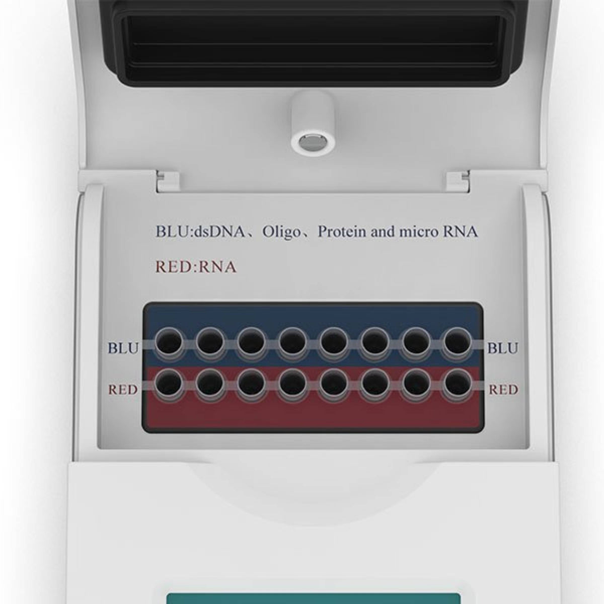 MSE PRO Very Compact Dual‑Channel Fluorometer
