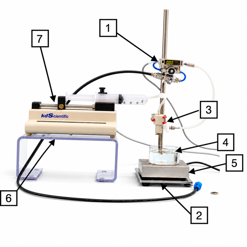 Nisco Encapsulation Unit VAR-J1 for Matrix Encapsulation of Microbeads