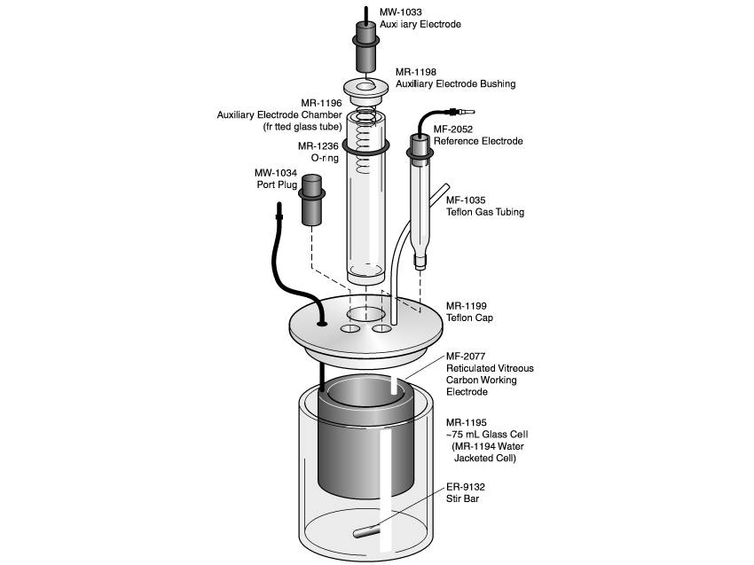 BASi Bulk Electrolysis Cell Kit, Electrochemical Products, BASi, MSE Supplies