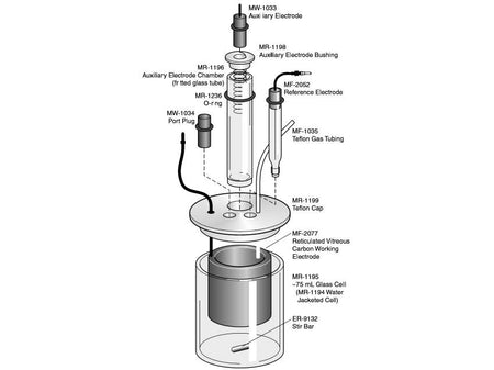 BASi Bulk Electrolysis Cell Kit, Electrochemical Products, BASi, MSE Supplies