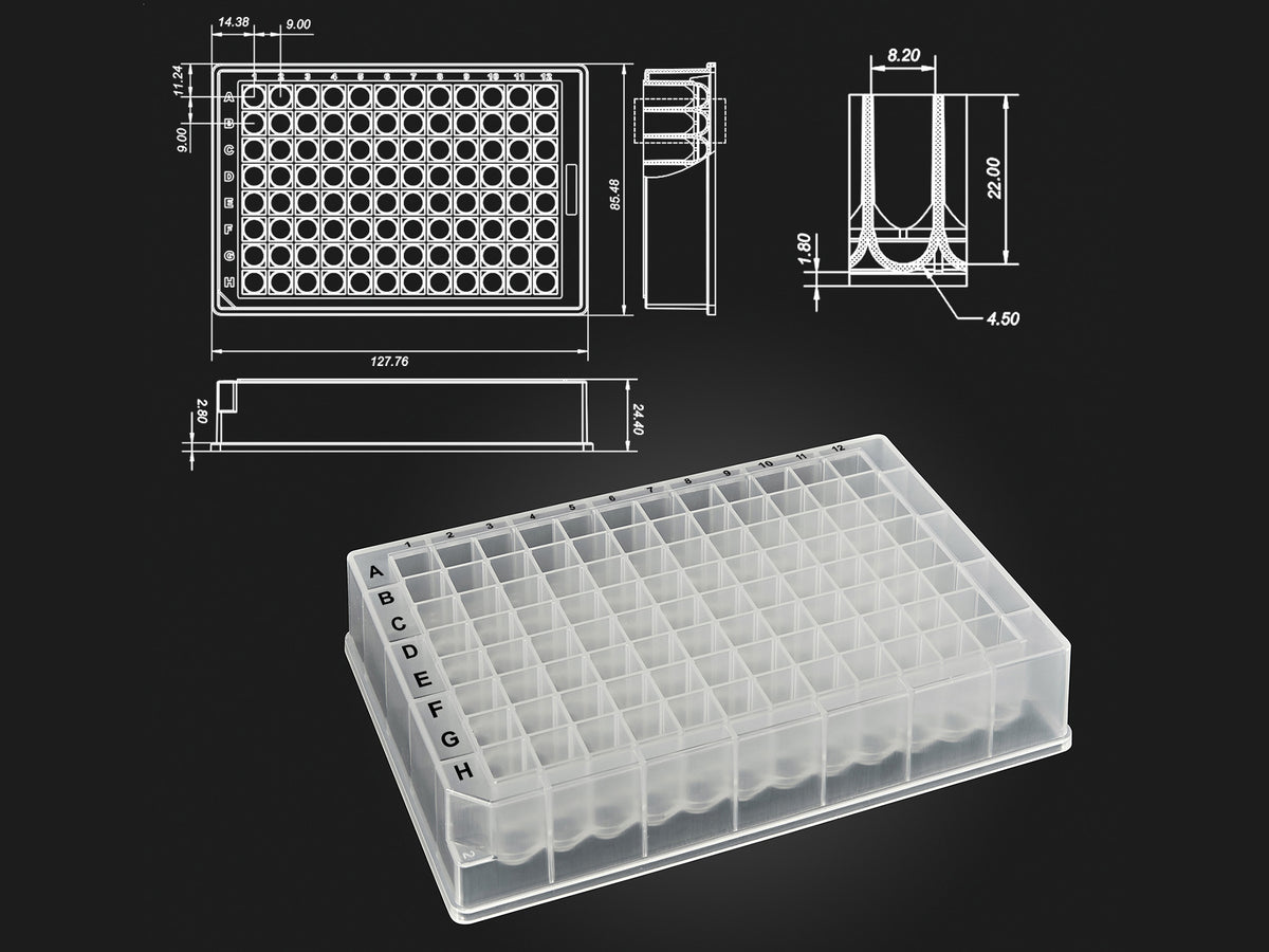 MSE PRO OptiWell™ Deep Well Plates, PCR Products, MSE Supplies LLC, MSE Supplies
