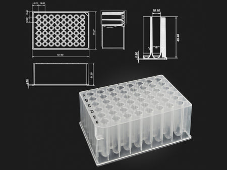 MSE PRO OptiWell™ Deep Well Plates, PCR Products, MSE Supplies LLC, MSE Supplies