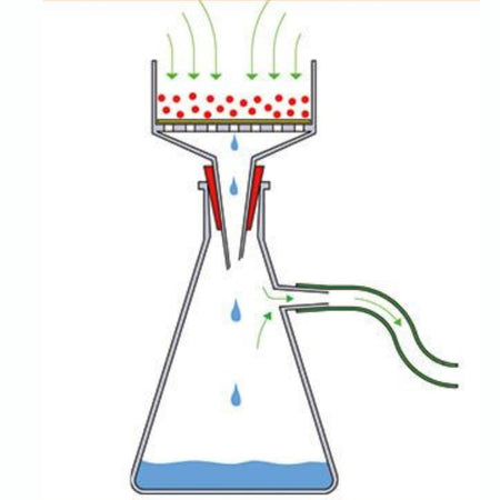 BOLA Buchner Funnel (PTFE ) - NW 90 mm, 290 ml
