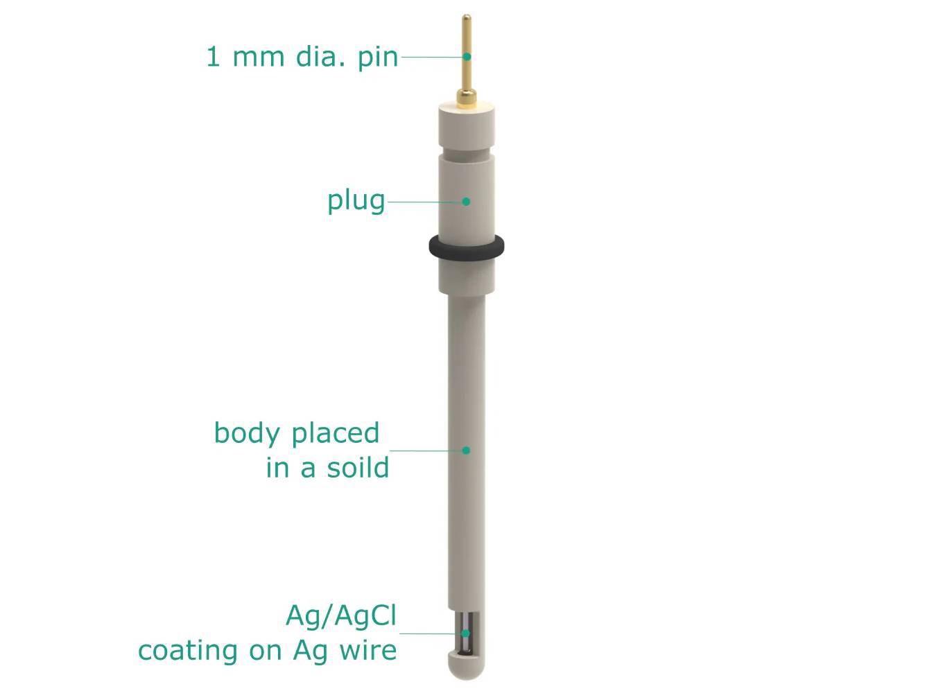 Soil Silver / Silver Chloride Reference Electrode - Soil AG/AGCL, Electrochemical Products, Redox.me, MSE Supplies