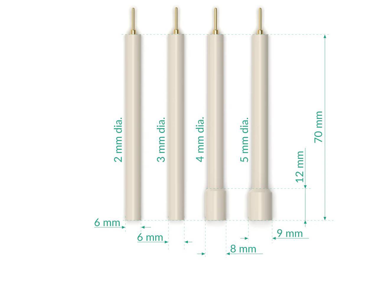 Working Disk Electrode - PEEk Body 6 MM Dia., 70 MM Long, Electrochemical Products, Redox.me, MSE Supplies