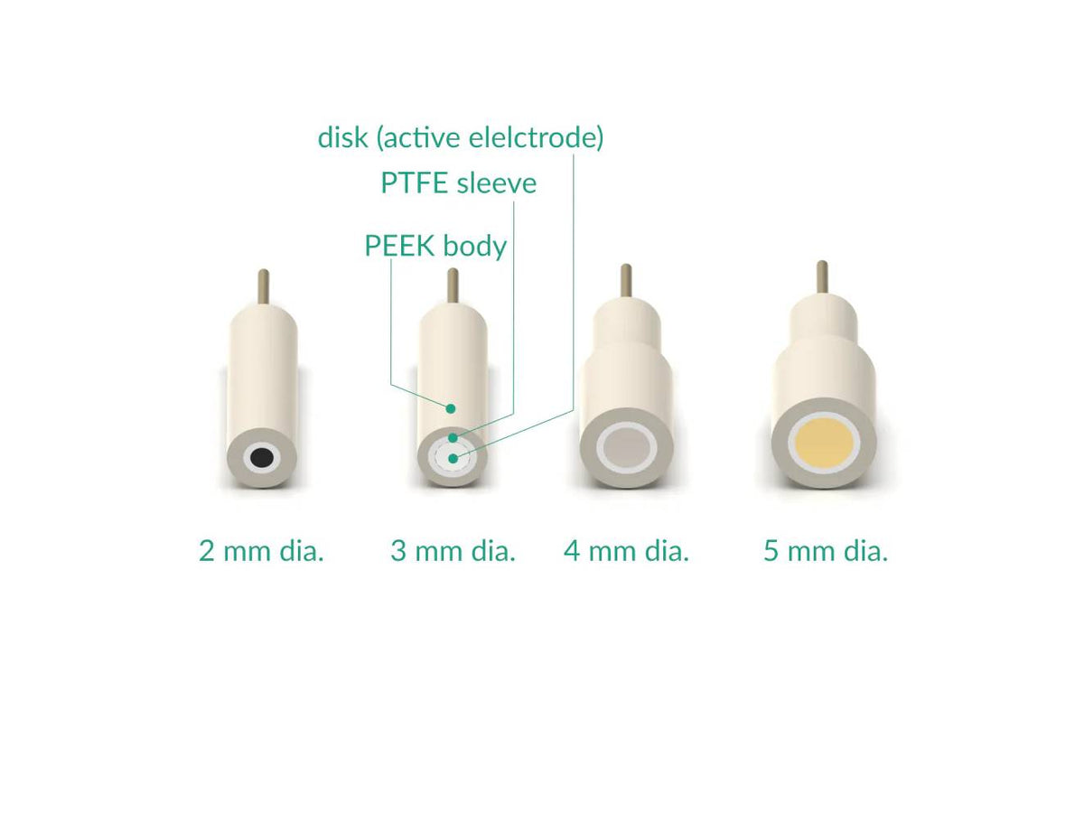 Working Disk Electrode - PEEK Body 6 MM Dia., 20 MM Long, Electrochemical Products, Redox.me, MSE Supplies
