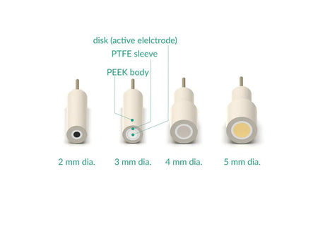 Working Disk Electrode - PEEK Body 6 MM Dia., 20 MM Long, Electrochemical Products, Redox.me, MSE Supplies
