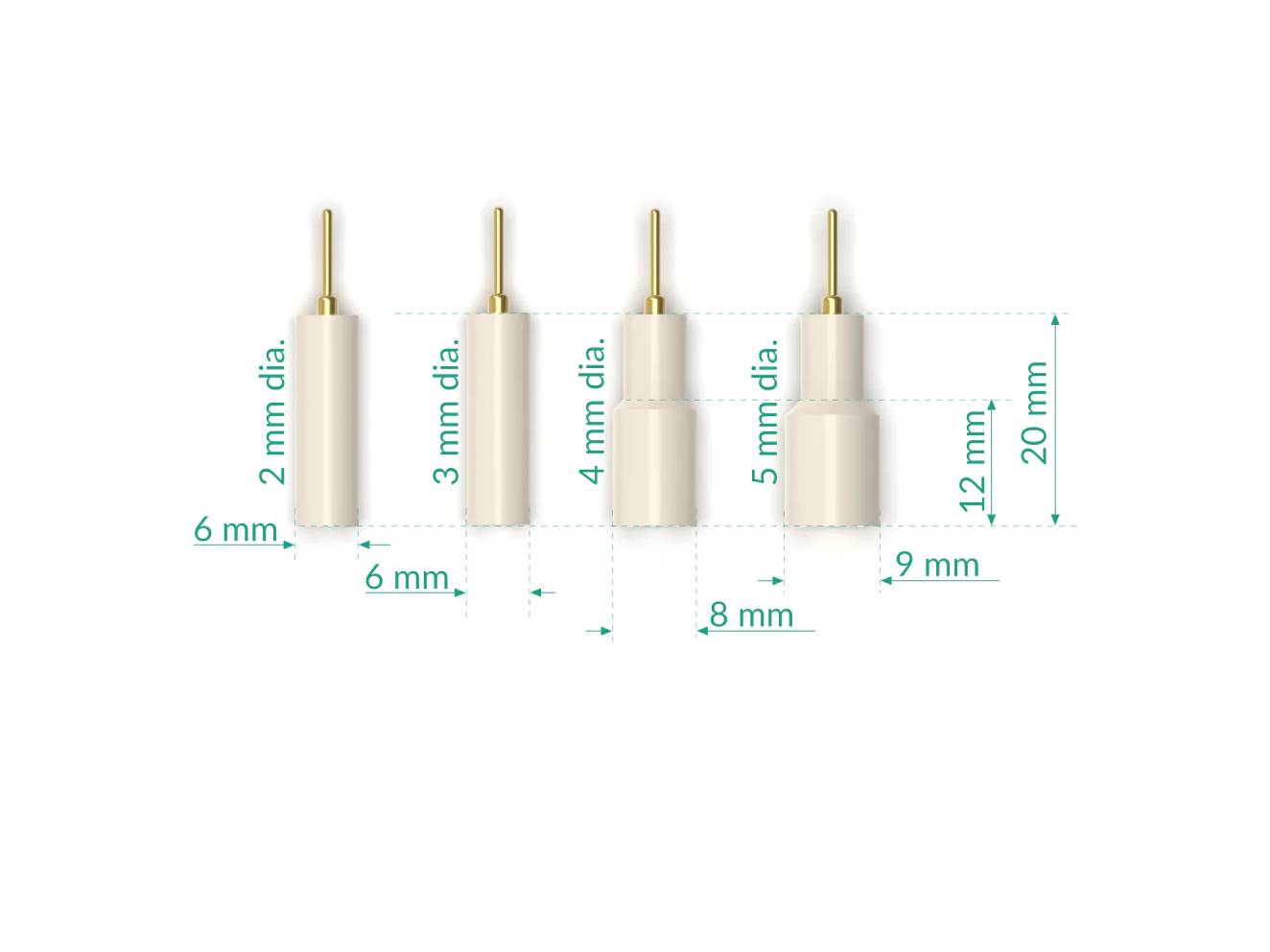 Working Disk Electrode - PEEK Body 6 MM Dia., 20 MM Long, Electrochemical Products, Redox.me, MSE Supplies