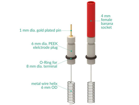 Metal Wire Auxiliary Electrode - 50Hx15 0.6/250 MM, Electrochemical Products, Redox.me, MSE Supplies